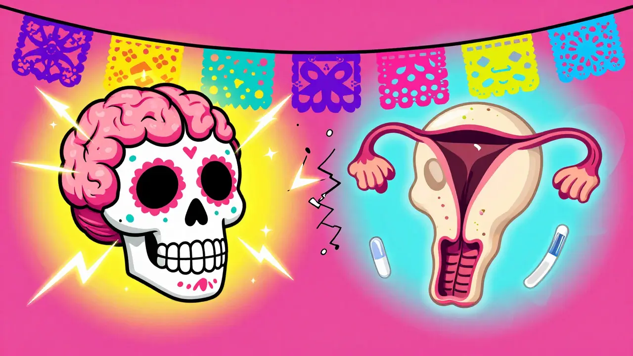 Two sugar skulls representing the brain and uterus with torn colorful banners between them.